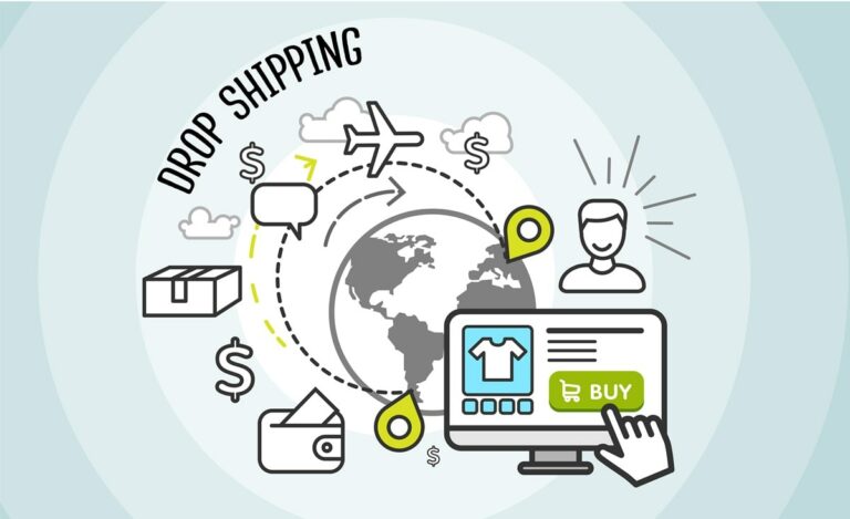 O Dropshipping Nacional é Legal Compensa Montar Loja ou Está Saturado?